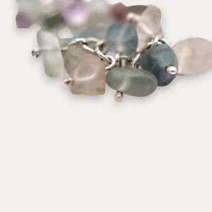 Boucles d'oreilles fluorite